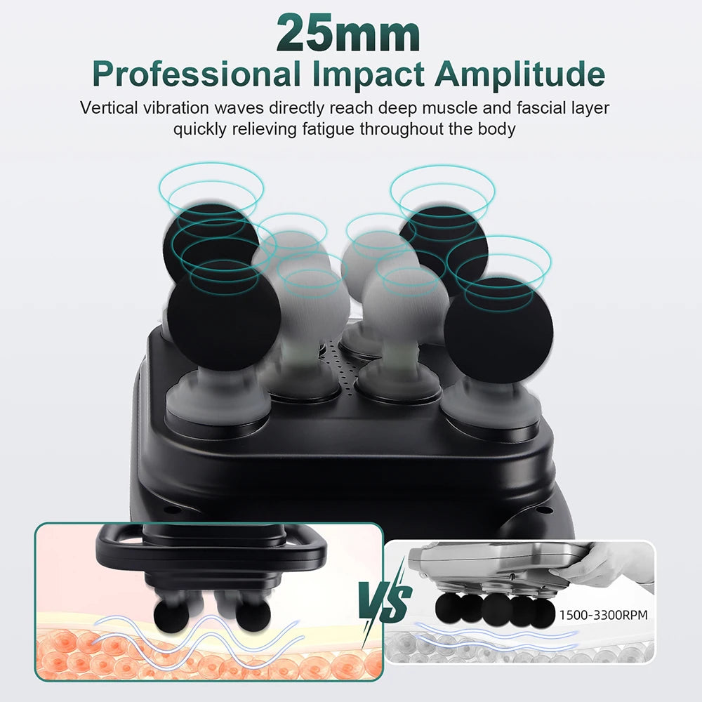 Foreverlily Fixed 8-Head Handheld Percussion Massager Fascia Gun | Fascia Gun | Percussion Massager | | Percussion Massagers | Fascia Guns | Muscle Massage Gun | Fascial Gun | Fascia Massage Gun | Fascial Massage Gun | Percussion Massage Gun | Portable Massage Gun | Percussion Gun | Deep Tissue Massage Gun | Electric Massage Gun | Percussion Guns | Muscle Recovery Massage Gun | Theragun | Buy Handheld Massage Gun Online Now at Myo Relief