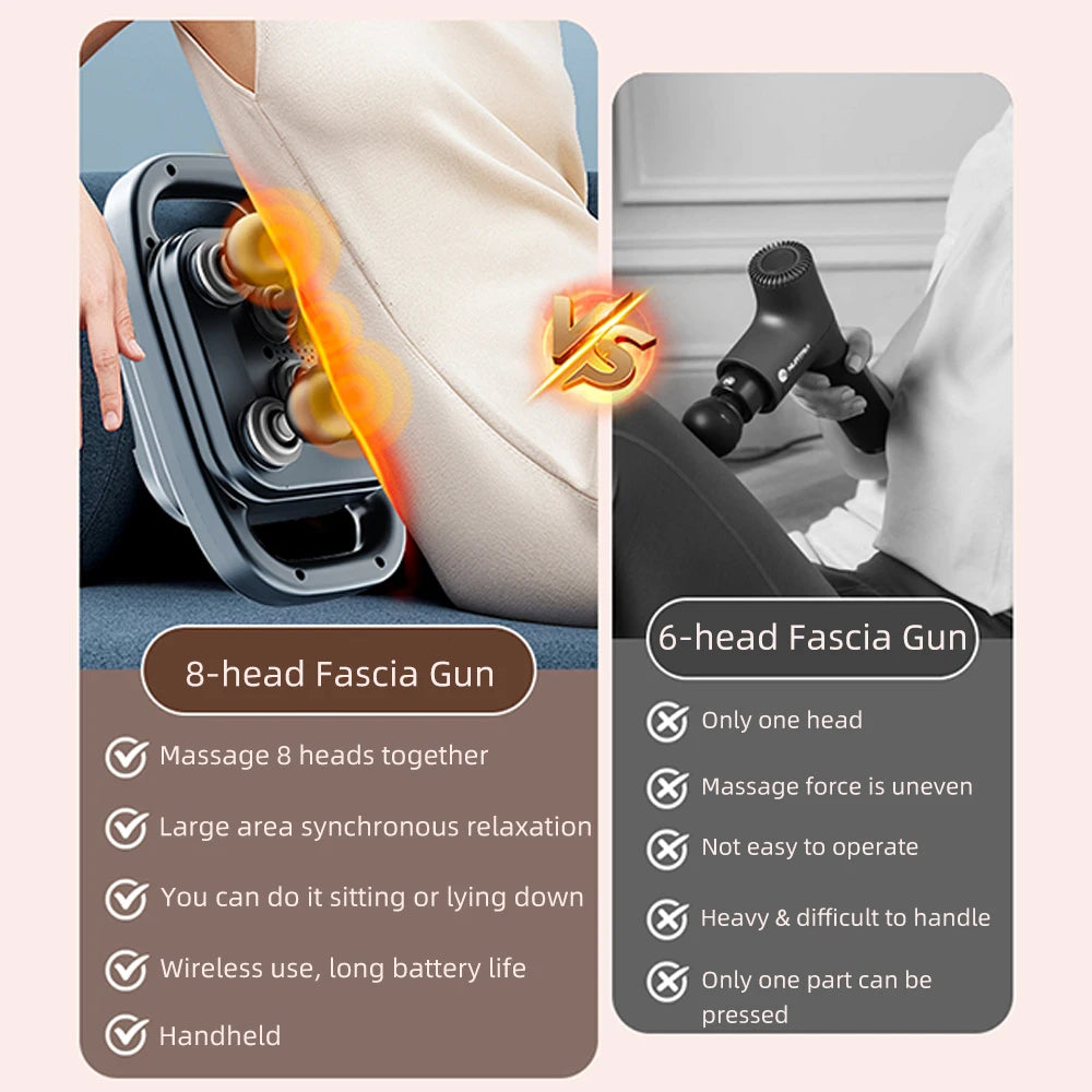 Foreverlily Fixed 8-Head Handheld Percussion Massager Fascia Gun | Fascia Gun | Percussion Massager | | Percussion Massagers | Fascia Guns | Muscle Massage Gun | Fascial Gun | Fascia Massage Gun | Fascial Massage Gun | Percussion Massage Gun | Portable Massage Gun | Percussion Gun | Deep Tissue Massage Gun | Electric Massage Gun | Percussion Guns | Muscle Recovery Massage Gun | Theragun | Buy Handheld Massage Gun Online Now at Myo Relief