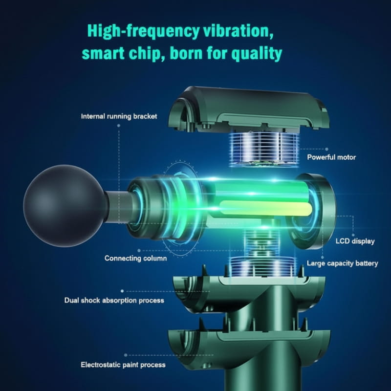 Emerald Green Pro 4-Head Percussion Massager Fascia Gun | Fascia Gun | Percussion Massager | Percussion Massagers | Fascia Guns | Muscle Massage Gun | Fascial Gun | Fascia Massage Gun | Fascial Massage Gun | Percussion Massage Gun | Portable Massage Gun | Percussion Gun | Deep Tissue Massage Gun | Electric Massage Gun | Percussion Guns | Muscle Recovery Massage Gun | Theragun | Buy Handheld Massage Gun Online Now at Myo Relief