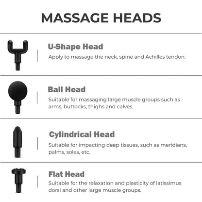 Emerald Green Pro 4-Head Percussion Massager Fascia Gun | Fascia Gun | Percussion Massager | Percussion Massagers | Fascia Guns | Muscle Massage Gun | Fascial Gun | Fascia Massage Gun | Fascial Massage Gun | Percussion Massage Gun | Portable Massage Gun | Percussion Gun | Deep Tissue Massage Gun | Electric Massage Gun | Percussion Guns | Muscle Recovery Massage Gun | Theragun | Buy Handheld Massage Gun Online Now at Myo Relief