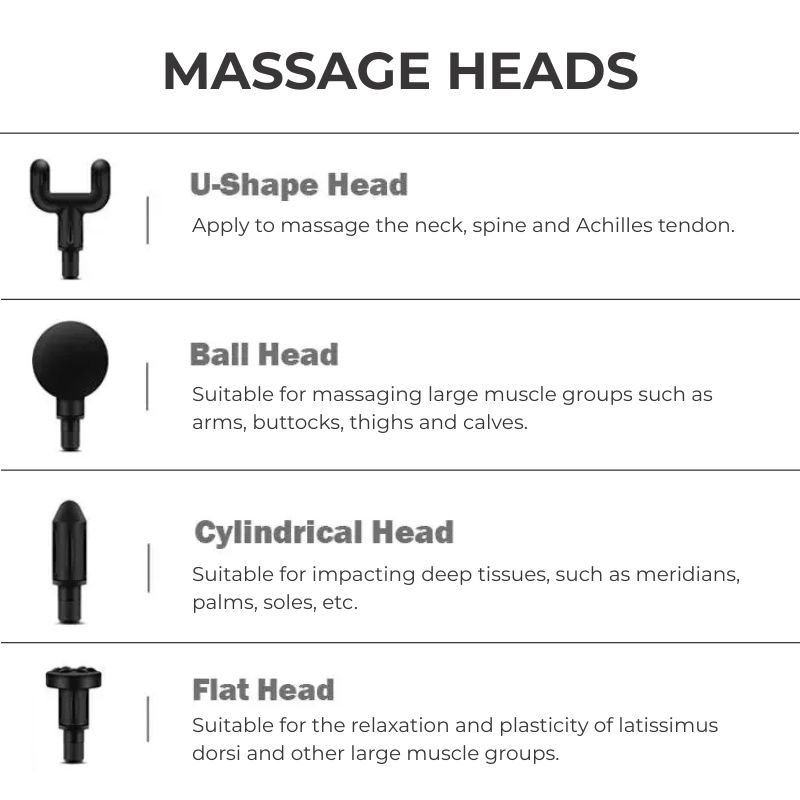 Gunmetal Grey Pro 4-Head Percussion Massager Fascia Gun | Fascia Gun | Percussion Massager | Percussion Massagers | Fascia Guns | Muscle Massage Gun | Fascial Gun | Fascia Massage Gun | Fascial Massage Gun | Percussion Massage Gun | Portable Massage Gun | Percussion Gun | Deep Tissue Massage Gun | Electric Massage Gun | Percussion Guns | Muscle Recovery Massage Gun | Theragun | Buy Handheld Massage Gun Online Now at Myo Relief