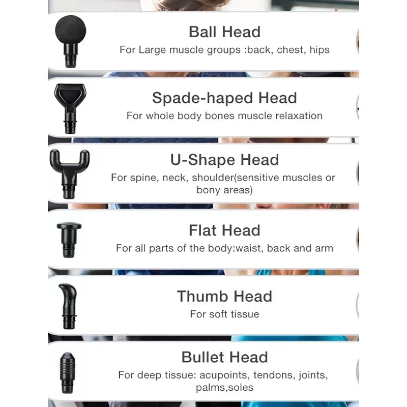 YOSYO YJ02 6-Head Percussion Massager Fascia Gun | Fascia Gun | Percussion Massager |  | Percussion Massagers | Fascia Guns | Muscle Massage Gun | Fascial Gun | Fascia Massage Gun | Fascial Massage Gun | Percussion Massage Gun | Portable Massage Gun | Percussion Gun | Deep Tissue Massage Gun | Electric Massage Gun | Percussion Guns | Muscle Recovery Massage Gun | Theragun | Buy Handheld Massage Gun Online Now at Myo Relief