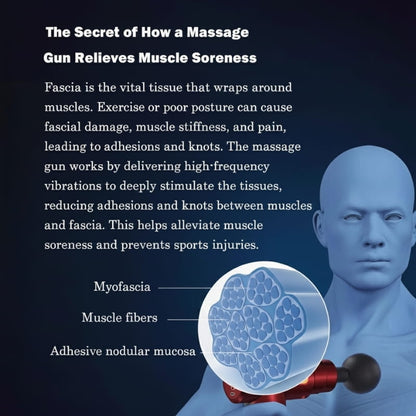 Stark Red Pro 4-Head Percussion Massager Fascia Gun | Fascia Gun | Percussion Massager | Percussion Massagers | Fascia Guns | Muscle Massage Gun | Fascial Gun | Fascia Massage Gun | Fascial Massage Gun | Percussion Massage Gun | Portable Massage Gun | Percussion Gun | Deep Tissue Massage Gun | Electric Massage Gun | Percussion Guns | Muscle Recovery Massage Gun | Theragun | Buy Handheld Massage Gun Online Now at Myo Relief